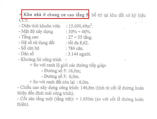 Quy hoạch 1/500 dự án The Privé